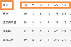 直播平台-马拉松赛事中勇士战胜对手成功落败