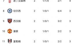 足球直播在线直播观看免费-那不勒斯客场大胜热那亚，继续领跑积分榜的简单介绍