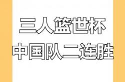 足球直播在线观看免费-包含篮球世界杯即将点燃，球队备战势如破竹的词条
