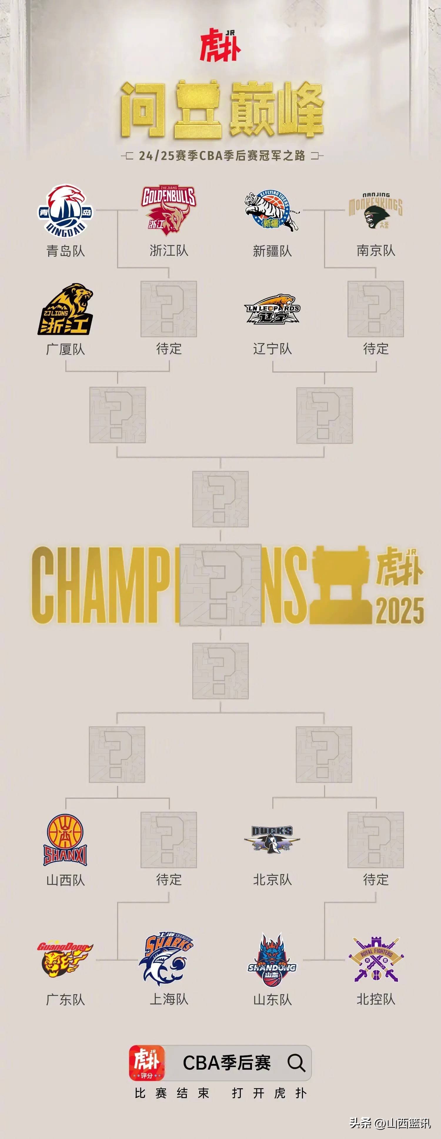 全新赛季拉开帷幕，谁将问鼎CBA篮球冠军的简单介绍