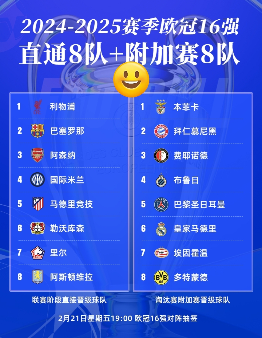 联赛总决赛在即，四强球队实力对比分析的简单介绍