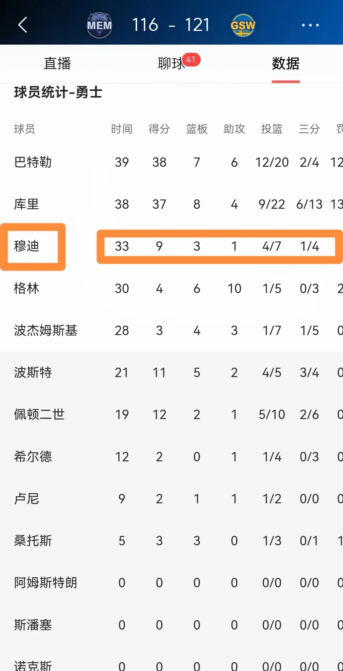 马拉松赛事中勇士战胜对手成功落败